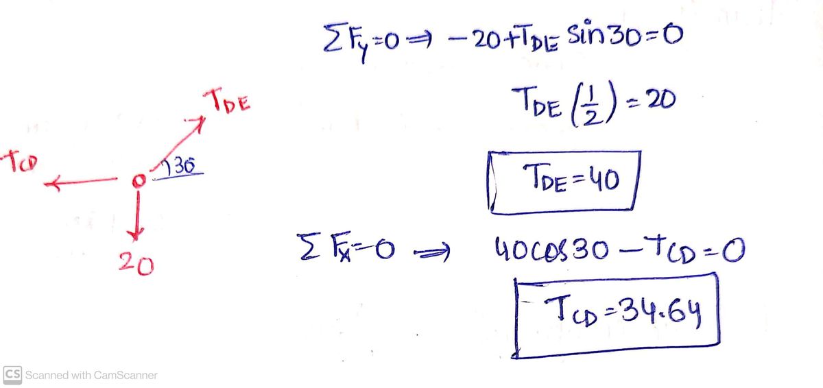 Civil Engineering homework question answer, step 1, image 1